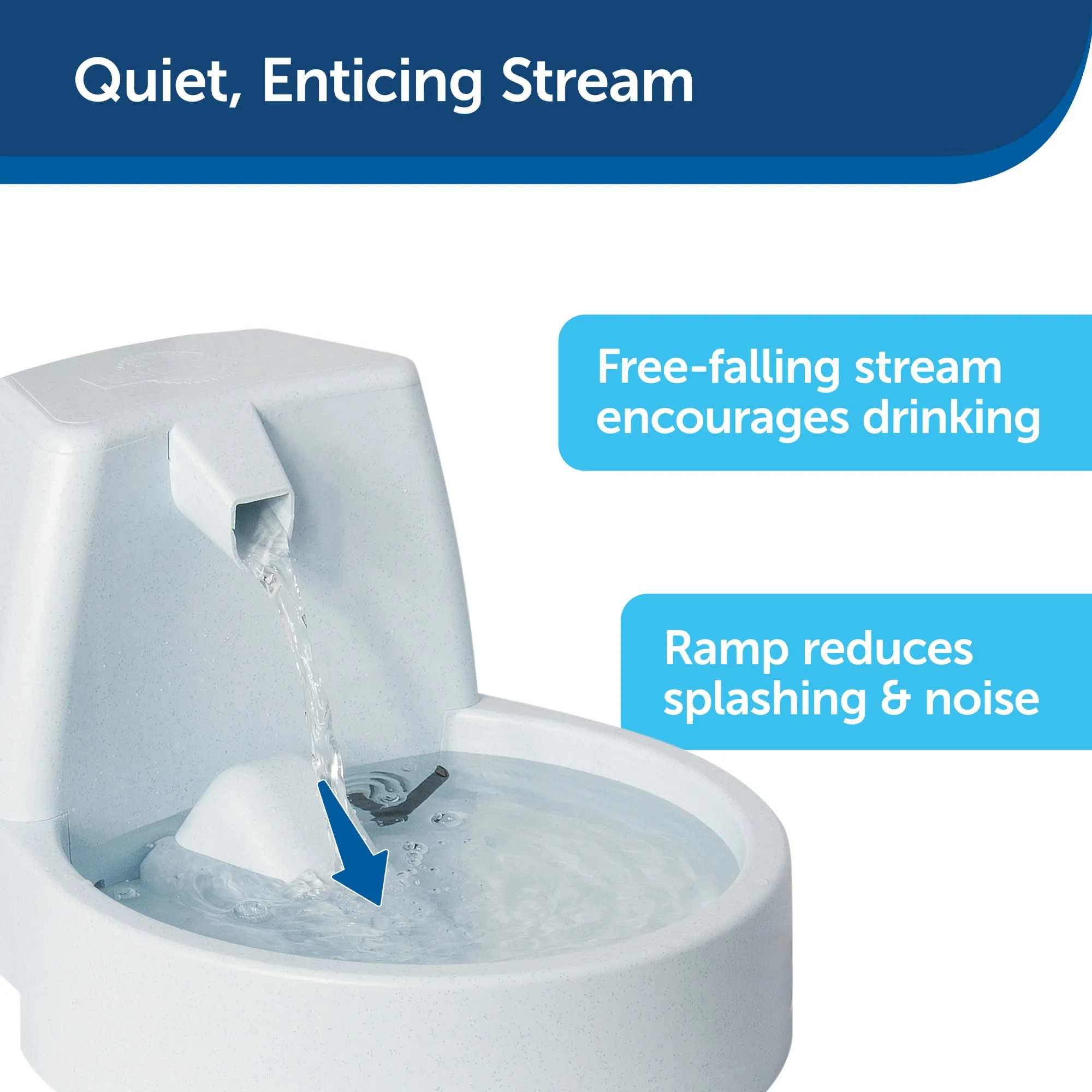 PetSafe Drinkwell Original Dog and Cat Water Fountain