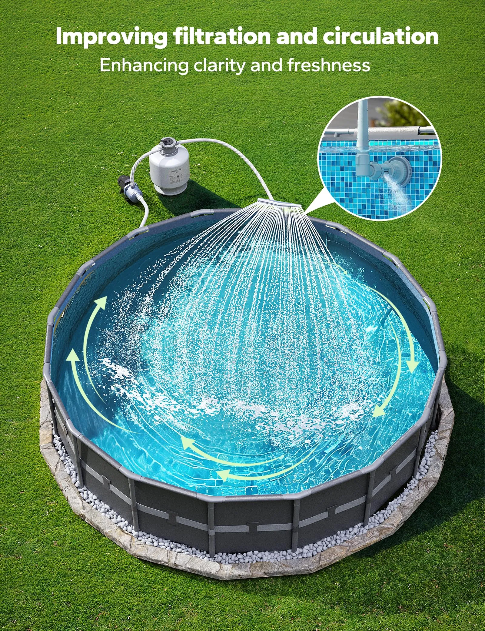 Pool Fountains for Above and In-ground Pools, Adjustable Whale Tail Waterfall Wide Width Pool Sprinkler Fountain for Relaxation & Cooling 10-20 Degrees, Swimming Pool SPA Accessories